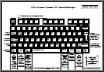 Tastatur-Miniatur